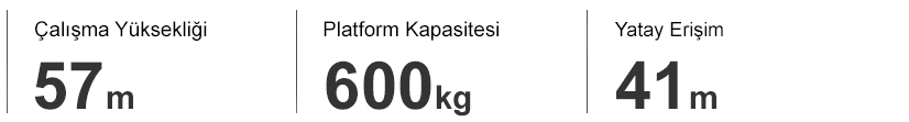 urun ozellikleri